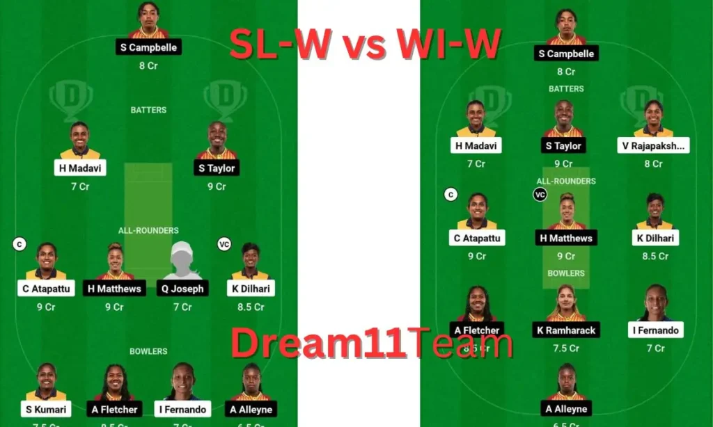 SL-W vs WI-W