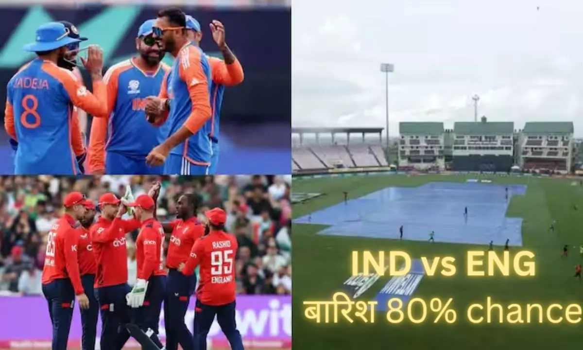 Ind vs Eng Weather
