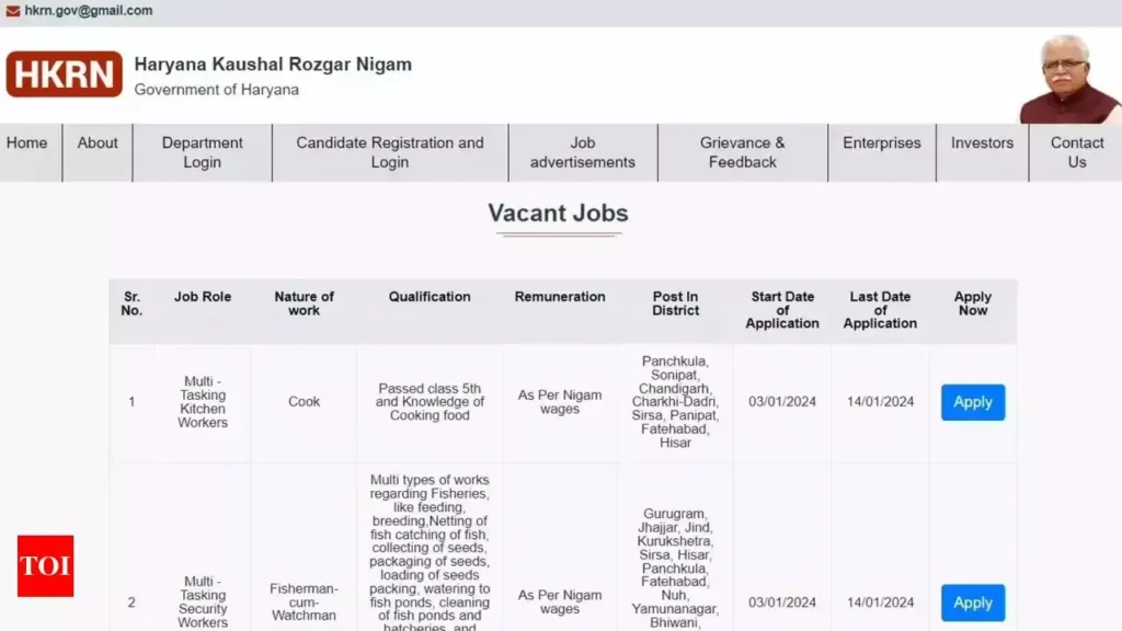 Haryana Kushal Rojgar Nigam Patwari 2024