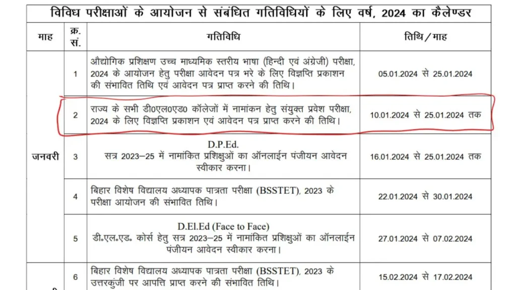Bihar DELEd Admission Test 2024: