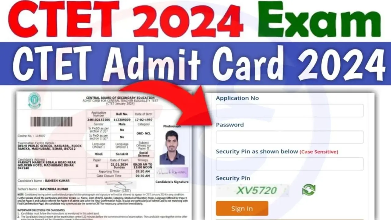CTET