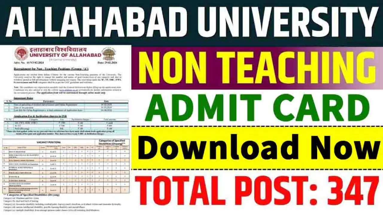 University Of Allahabad Recruitment 2024: Admit Card out